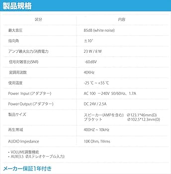 Amazon.co.jp: JDソリューション 超指向性スピーカー